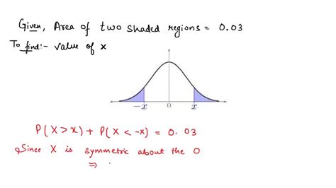 quantile of order p